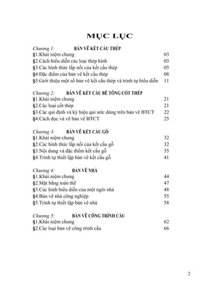 MỤC LỤC
Chương 1: BẢN VẼ KẾT CẤU THÉP
§1.Khái niệm chung 03
§2.Cách biểu diễn các loại thép hình 03
§3.Các hình thức lắp nối của kết cấu thép 05
§4.Đặc điểm của bản vẽ kết cấu thép 08
§5.Giới thiệu một số bản vẽ kết cấu thép và trình tự biểu diễn 11
Chương 2: BẢN VẼ KẾT CẤU BÊ TÔNG CỐT THÉP
§1.Khái niệm chung 21
§2.Các loại cốt thép 21
§3.Các qui định và ký hiệu qui ước dùng trên bản vẽ BTCT 22
§4.Cách đọc và vẽ bản vẽ BTCT 25
Chương 3: BẢN VẼ KẾT CẤU GỖ
§1.Khái niệm chung 32
§2.Các hình thức lắp nối của kết cấu gỗ 32
§3.Nội dung và đặc điểm kết cấu gỗ 35
§4.Trình tự thiết lập bản vẽ kết cấu gỗ 41
Chương 4: BẢN VẼ NHÀ
§1.Khái niệm chung 44
§2.Mặt bằng toàn thể 47
§3.Các hình biểu diễn của một ngôi nhà 48
§4.Bản vẽ nhà công nghiệp 55
§5.Trình tự thiết lập bản vẽ nhà 58
Chương 5: BẢN VẼ CÔNG TRÌNH CẦU
§1.Khái niệm chung 62
§2.Các loại bản vẽ công trình cầu 66
2
 