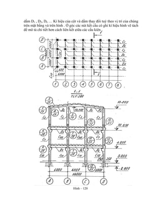 dầm D1 , D2, D6 … Kí hiệu của cột và dầm thay đổi tuỳ theo vị trí của chúng
trên mặt bằng và trên hình . Ở góc các nút kết cấu có ghi kí hiệu hình vẽ tách
để mô tả chi tiết hơn cách liên kết giữa các cấu kiện .
Hình – 120
 