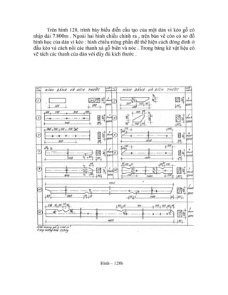 Trên hình 128, trình bày biểu diễn cấu tạo của một dàn vì kèo gỗ có
nhịp dài 7.800m . Ngoài hai hình chiếu chính ra , trên bàn vẽ còn có sơ đồ
hình học của dàn vì kèo : hình chiếu riêng phần để thể hiện cách đóng đinh ở
đầu kèo và cách nối các thanh xà gỗ biên và nóc . Trong bảng kê vật liệu có
vẽ tách các thanh của dàn với đầy đủ kích thước .
Hình – 128b
 