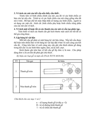 3. Vẽ tách các nút của kết cấu nếu thấy cần thiết .
Trước tiên vẽ hình chiếu chính của nút ,sau đó vẽ các hình chiếu cơ
bản còn lại nếu cần . Trình tự vẽ các hình chiếu của nút cũng giống như đã
nói ở trên . Để hạn chế tới mức thấp nhất số lượng các hình chiếu , người ta
sử dụng các mặt cắt , hình cắt ,hình chiếu phụ hoặc hình chiếu riêng phần
của các nút cần vẽ tách .
4. Vẽ tách một số hoặc tất cả các thanh của các nút có cấu tạo phức tạp .
Trên hình vẽ tách các thanh cần ghi kích thước một cách chi tiết để có
thể gia công được .
5. Lập bảng kê vật liệu
Mỗi kết cấu gỗ phải có một bảng kê vật liệu riêng . Nếu kết cấu được
thể hiện trên nhiều bản vẽ thì bảng kê vật liệu đặt ở bản vẽ cuối cùng của kết
cấu đó . Cũng trên bản vẽ cuối cùng này cần ghi chú thích nhóm gỗ dùng
trong kết cấu và các hình thức ngâm, tẩm ,xử lý mối ,mọt .
Kích thước ghi trên bản vẽ kết cấu gỗ lấy đơn vị là mm . Cho phép
g đơn vị là cm khi đó phải ghi chú thích .dùn
Ký hiệu các loại gỗ và mặt cắt (Trích TCVN 4610-88)
TT Tên gọi Kí hiệu
1 Thanh gỗ tròn
2 Nửa thanh gỗ tròn
Chú thích cho các mục 1
n - số lượng thanh gỗ (ở đây n =2)
và 2
D - trị số đường kính thanh gỗ
l - trị số chiều dài thanh gỗ
 