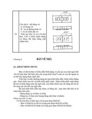 10
Chú thích : nối bằng vít
n- số lượng vít
D - trị số đường kính vít
l - trị số chiều dài vít
Trên các bản vẽ có tỉ lệ nhỏ
hơn 1:50, ở hình chiếu đứng
vít được thể hiện bằng một
chấm tròn .
Chương 4 BẢN VẼ NHÀ
§.1. KHÁI NIỆM CHUNG
Bản vẽ nhà là bản vẽ biểu diễn hình dạng và cấu tạo của một ngôi nhà
.Nó là hình thức thể hiện chủ yếu trong kiến trúc(*) căn cứ vào đó người ta
có thể xây dựng được ngôi nhà .
Trên bản vẽ nhà ,thường dùng ba loại hình biểu diễn :hình chiếu thẳng
góc , hình chiếu trục đo và hình chiếu phối cảnh . Hình chiếu phối cảnh dùng
để mô tả hình dáng toàn bộ ngôi nhà ,còn hình chiếu trục đo dùng để mô tả
bổ sung các chi tiết của ngôi nhà .
Ba loại hình biểu diễn này được vẽ bằng chì , mực đen (đôi khi có tô
màu) theo hai cách :
- Dùng dụng cụ vẽ (bản vẽ tinh)
- Dùng tay vẽ theo ước lượng bằng mắt (bản vẽ phác)
Phân loại bản vẽ nhà :
Có ba loại bản vẽ nhà ứng với ba giai đoạn thiết kế :
- Bản vẽ thiết kế sơ bộ (vẽ trong giai đoạn thiết kế sơ bộ);
- Bản vẽ thiết kế kĩ thuật (vẽ trong giai đoạn thiết kế kĩ thuật);
 
