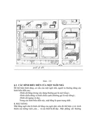 Hình – 132
§.3. CÁC HÌNH BIỂU DIỄN CỦA MỘT NGÔI NHÀ
Để thể hiện hình dáng ,cơ cấu của một ngôi nhà ,người ta thường dùng các
hình biểu diễn sau :
-Hình cắt bằng (trong xây dựng thường gọi là mặt bằng) ;
-Hình chiếu đứng và hình chiếu cạnh (thường gọi là mặt đứng) ;
-Hình cắt ngang và dọc .
Trong các hình biểu diễn này ,mặt bằng là quan trọng nhất .
I. MẶT BẰNG
Mặt bằng ngôi nhà là hình cắt bằng của ngôi nhà ,trên đó thể hiện vị trí ,kích
thước các tường vách ,cửa ... và các thiết bị đồ đạc . Mặt phẳng cắt thường
 