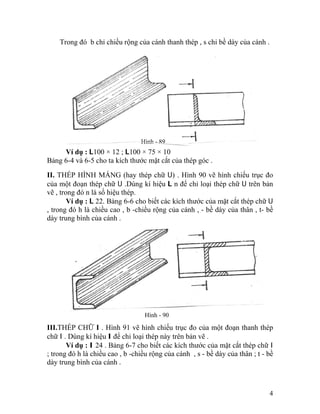 Trong đó b chỉ chiều rộng của cánh thanh thép , s chỉ bề dày của cánh .
Hình - 89
Ví dụ : L100 × 12 ; L100 × 75 × 10
Bảng 6-4 và 6-5 cho ta kích thước mặt cắt của thép góc .
II. THÉP HÌNH MÁNG (hay thép chữ U) . Hình 90 vẽ hình chiếu trục đo
của một đoạn thép chữ U .Dùng kí hiệu L n để chỉ loại thép chữ U trên bản
vẽ , trong đó n là số hiệu thép.
Ví dụ : L 22. Bảng 6-6 cho biết các kích thước của mặt cắt thép chữ U
, trong đó h là chiều cao , b -chiều rộng của cánh , - bề dày của thân , t- bề
dày trung bình của cánh .
Hình - 90
III.THÉP CHỮ I . Hình 91 vẽ hình chiếu trục đo của một đoạn thanh thép
chữ I . Dùng kí hiệu I để chỉ loại thép này trên bản vẽ .
Ví dụ : I 24 . Bảng 6-7 cho biết các kích thước của mặt cắt thép chữ I
; trong đó h là chiều cao , b -chiều rộng của cánh , s - bề dày của thân ; t - bề
dày trung bình của cánh .
4
 