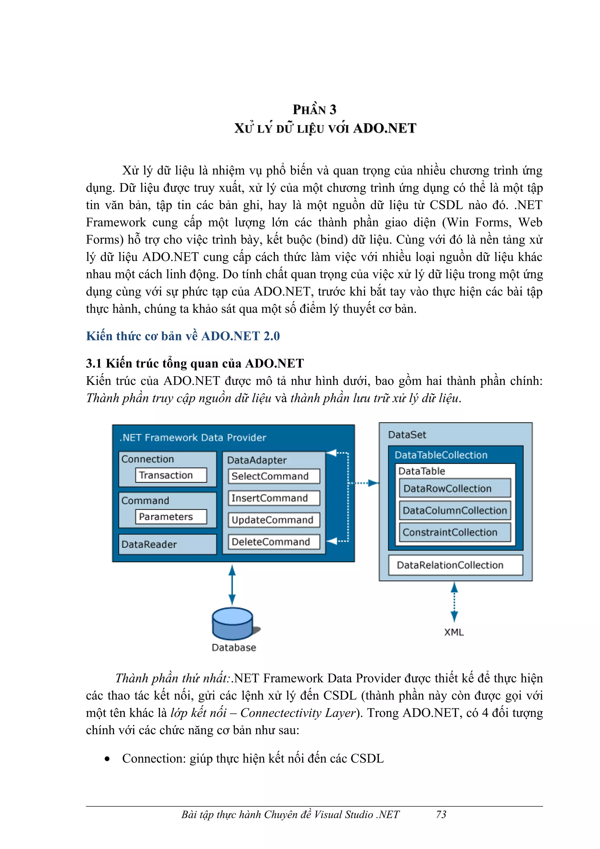 PHẦN 3
                            XỬ LÝ DỮ LIỆU VỚI ADO.NET

       Xử lý dữ liệu là nhiệm vụ phổ biến và quan trọng của nhiều chương trình ứng
dụng. Dữ liệu được truy xuất, xử lý của một chương trình ứng dụng có thể là một tập
tin văn bản, tập tin các bản ghi, hay là một nguồn dữ liệu từ CSDL nào đó. .NET
Framework cung cấp một lượng lớn các thành phần giao diện (Win Forms, Web
Forms) hỗ trợ cho việc trình bày, kết buộc (bind) dữ liệu. Cùng với đó là nền tảng xử
lý dữ liệu ADO.NET cung cấp cách thức làm việc với nhiều loại nguồn dữ liệu khác
nhau một cách linh động. Do tính chất quan trọng của việc xử lý dữ liệu trong một ứng
dụng cùng với sự phức tạp của ADO.NET, trước khi bắt tay vào thực hiện các bài tập
thực hành, chúng ta khảo sát qua một số điểm lý thuyết cơ bản.

Kiến thức cơ bản về ADO.NET 2.0

3.1 Kiến trúc tổng quan của ADO.NET
Kiến trúc của ADO.NET được mô tả như hình dưới, bao gồm hai thành phần chính:
Thành phần truy cập nguồn dữ liệu và thành phần lưu trữ xử lý dữ liệu.




      Thành phần thứ nhất:.NET Framework Data Provider được thiết kế để thực hiện
các thao tác kết nối, gửi các lệnh xử lý đến CSDL (thành phần này còn được gọi với
một tên khác là lớp kết nối – Connectectivity Layer). Trong ADO.NET, có 4 đối tượng
chính với các chức năng cơ bản như sau:

   • Connection: giúp thực hiện kết nối đến các CSDL



                 Bài tập thực hành Chuyên đề Visual Studio .NET   73
 