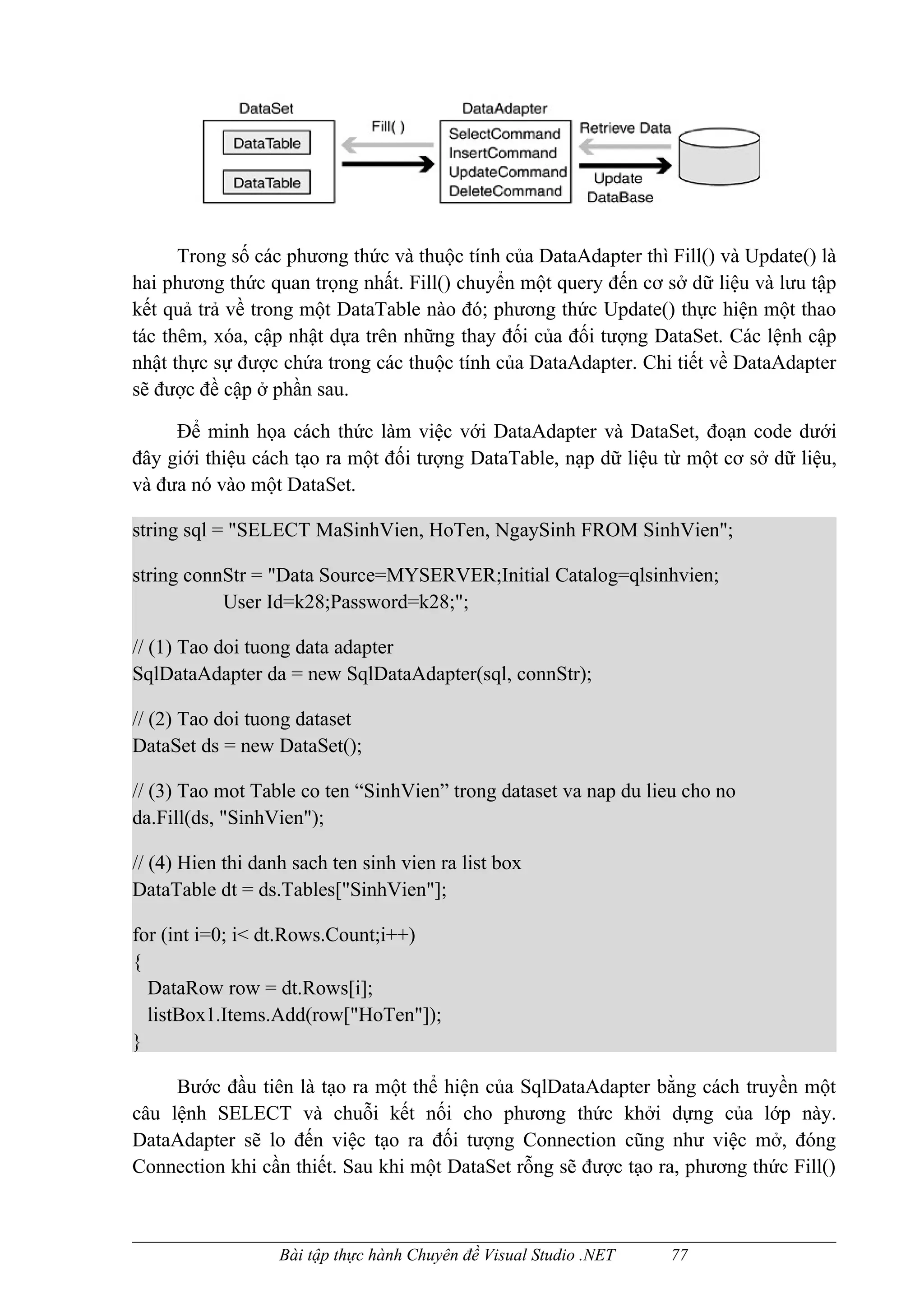Trong số các phương thức và thuộc tính của DataAdapter thì Fill() và Update() là
hai phương thức quan trọng nhất. Fill() chuyển một query đến cơ sở dữ liệu và lưu tập
kết quả trả về trong một DataTable nào đó; phương thức Update() thực hiện một thao
tác thêm, xóa, cập nhật dựa trên những thay đối của đối tượng DataSet. Các lệnh cập
nhật thực sự được chứa trong các thuộc tính của DataAdapter. Chi tiết về DataAdapter
sẽ được đề cập ở phần sau.

     Để minh họa cách thức làm việc với DataAdapter và DataSet, đoạn code dưới
đây giới thiệu cách tạo ra một đối tượng DataTable, nạp dữ liệu từ một cơ sở dữ liệu,
và đưa nó vào một DataSet.

string sql = "SELECT MaSinhVien, HoTen, NgaySinh FROM SinhVien";

string connStr = "Data Source=MYSERVER;Initial Catalog=qlsinhvien;
           User Id=k28;Password=k28;";

// (1) Tao doi tuong data adapter
SqlDataAdapter da = new SqlDataAdapter(sql, connStr);

// (2) Tao doi tuong dataset
DataSet ds = new DataSet();

// (3) Tao mot Table co ten “SinhVien” trong dataset va nap du lieu cho no
da.Fill(ds, "SinhVien");

// (4) Hien thi danh sach ten sinh vien ra list box
DataTable dt = ds.Tables["SinhVien"];

for (int i=0; i< dt.Rows.Count;i++)
{
  DataRow row = dt.Rows[i];
  listBox1.Items.Add(row["HoTen"]);
}

     Bước đầu tiên là tạo ra một thể hiện của SqlDataAdapter bằng cách truyền một
câu lệnh SELECT và chuỗi kết nối cho phương thức khởi dựng của lớp này.
DataAdapter sẽ lo đến việc tạo ra đối tượng Connection cũng như việc mở, đóng
Connection khi cần thiết. Sau khi một DataSet rỗng sẽ được tạo ra, phương thức Fill()



                   Bài tập thực hành Chuyên đề Visual Studio .NET   77
 