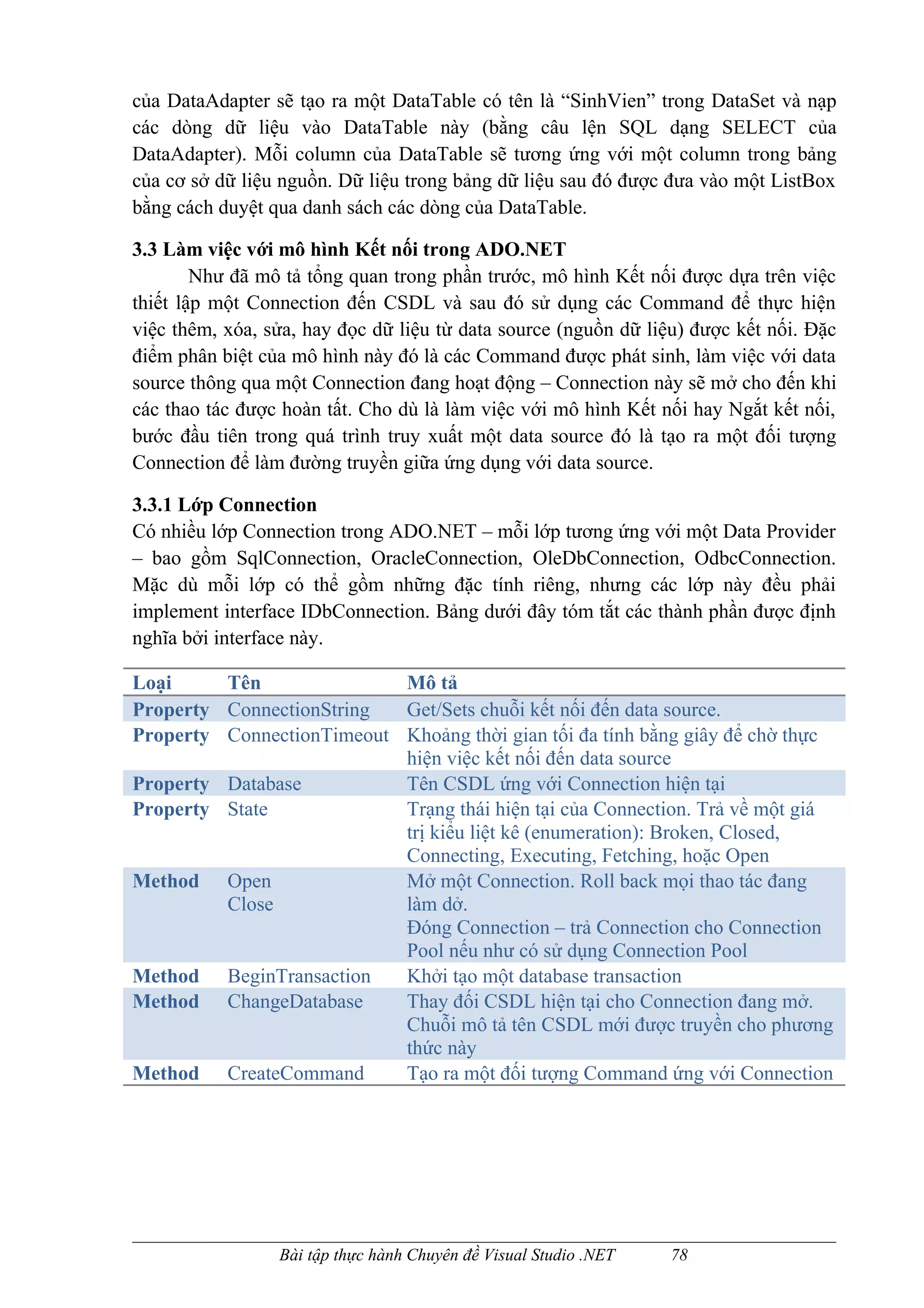 của DataAdapter sẽ tạo ra một DataTable có tên là “SinhVien” trong DataSet và nạp
các dòng dữ liệu vào DataTable này (bằng câu lện SQL dạng SELECT của
DataAdapter). Mỗi column của DataTable sẽ tương ứng với một column trong bảng
của cơ sở dữ liệu nguồn. Dữ liệu trong bảng dữ liệu sau đó được đưa vào một ListBox
bằng cách duyệt qua danh sách các dòng của DataTable.

3.3 Làm việc với mô hình Kết nối trong ADO.NET
        Như đã mô tả tổng quan trong phần trước, mô hình Kết nối được dựa trên việc
thiết lập một Connection đến CSDL và sau đó sử dụng các Command để thực hiện
việc thêm, xóa, sửa, hay đọc dữ liệu từ data source (nguồn dữ liệu) được kết nối. Đặc
điểm phân biệt của mô hình này đó là các Command được phát sinh, làm việc với data
source thông qua một Connection đang hoạt động – Connection này sẽ mở cho đến khi
các thao tác được hoàn tất. Cho dù là làm việc với mô hình Kết nối hay Ngắt kết nối,
bước đầu tiên trong quá trình truy xuất một data source đó là tạo ra một đối tượng
Connection để làm đường truyền giữa ứng dụng với data source.

3.3.1 Lớp Connection
Có nhiều lớp Connection trong ADO.NET – mỗi lớp tương ứng với một Data Provider
– bao gồm SqlConnection, OracleConnection, OleDbConnection, OdbcConnection.
Mặc dù mỗi lớp có thể gồm những đặc tính riêng, nhưng các lớp này đều phải
implement interface IDbConnection. Bảng dưới đây tóm tắt các thành phần được định
nghĩa bởi interface này.

Loại     Tên               Mô tả
Property ConnectionString  Get/Sets chuỗi kết nối đến data source.
Property ConnectionTimeout Khoảng thời gian tối đa tính bằng giây để chờ thực
                           hiện việc kết nối đến data source
Property Database          Tên CSDL ứng với Connection hiện tại
Property State             Trạng thái hiện tại của Connection. Trả về một giá
                           trị kiểu liệt kê (enumeration): Broken, Closed,
                           Connecting, Executing, Fetching, hoặc Open
Method Open                Mở một Connection. Roll back mọi thao tác đang
         Close             làm dở.
                           Đóng Connection – trả Connection cho Connection
                           Pool nếu như có sử dụng Connection Pool
Method BeginTransaction    Khởi tạo một database transaction
Method ChangeDatabase      Thay đối CSDL hiện tại cho Connection đang mở.
                           Chuỗi mô tả tên CSDL mới được truyền cho phương
                           thức này
Method CreateCommand       Tạo ra một đối tượng Command ứng với Connection




                 Bài tập thực hành Chuyên đề Visual Studio .NET   78
 
