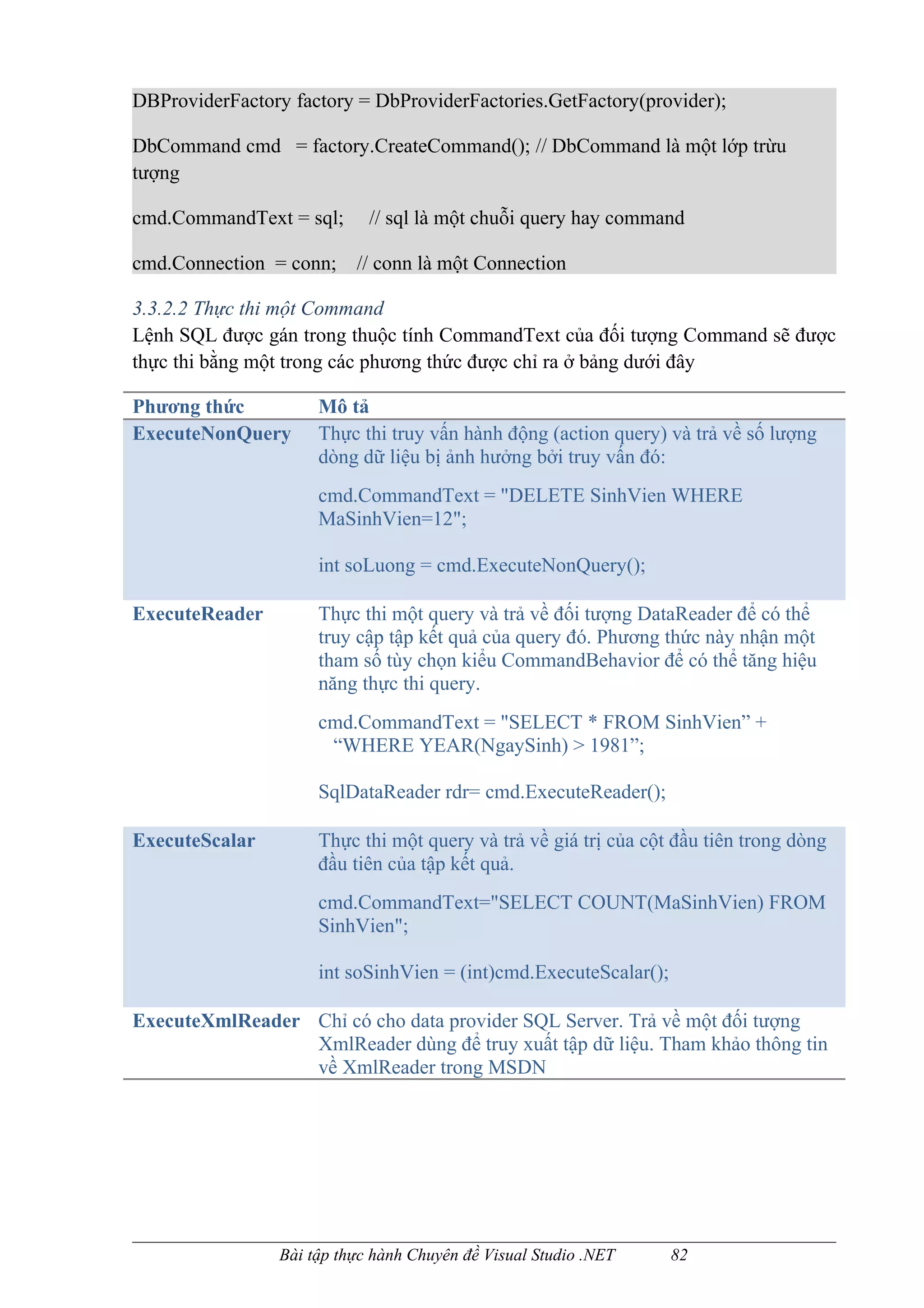 DBProviderFactory factory = DbProviderFactories.GetFactory(provider);

DbCommand cmd = factory.CreateCommand(); // DbCommand là một lớp trừu
tượng

cmd.CommandText = sql;       // sql là một chuỗi query hay command

cmd.Connection = conn;     // conn là một Connection

3.3.2.2 Thực thi một Command
Lệnh SQL được gán trong thuộc tính CommandText của đối tượng Command sẽ được
thực thi bằng một trong các phương thức được chỉ ra ở bảng dưới đây

Phương thức           Mô tả
ExecuteNonQuery       Thực thi truy vấn hành động (action query) và trả về số lượng
                      dòng dữ liệu bị ảnh hưởng bởi truy vấn đó:
                      cmd.CommandText = "DELETE SinhVien WHERE
                      MaSinhVien=12";

                      int soLuong = cmd.ExecuteNonQuery();

ExecuteReader         Thực thi một query và trả về đối tượng DataReader để có thể
                      truy cập tập kết quả của query đó. Phương thức này nhận một
                      tham số tùy chọn kiểu CommandBehavior để có thể tăng hiệu
                      năng thực thi query.
                      cmd.CommandText = "SELECT * FROM SinhVien” +
                       “WHERE YEAR(NgaySinh) > 1981”;

                      SqlDataReader rdr= cmd.ExecuteReader();

ExecuteScalar         Thực thi một query và trả về giá trị của cột đầu tiên trong dòng
                      đầu tiên của tập kết quả.
                      cmd.CommandText="SELECT COUNT(MaSinhVien) FROM
                      SinhVien";

                      int soSinhVien = (int)cmd.ExecuteScalar();

ExecuteXmlReader Chỉ có cho data provider SQL Server. Trả về một đối tượng
                 XmlReader dùng để truy xuất tập dữ liệu. Tham khảo thông tin
                 về XmlReader trong MSDN




                 Bài tập thực hành Chuyên đề Visual Studio .NET    82
 