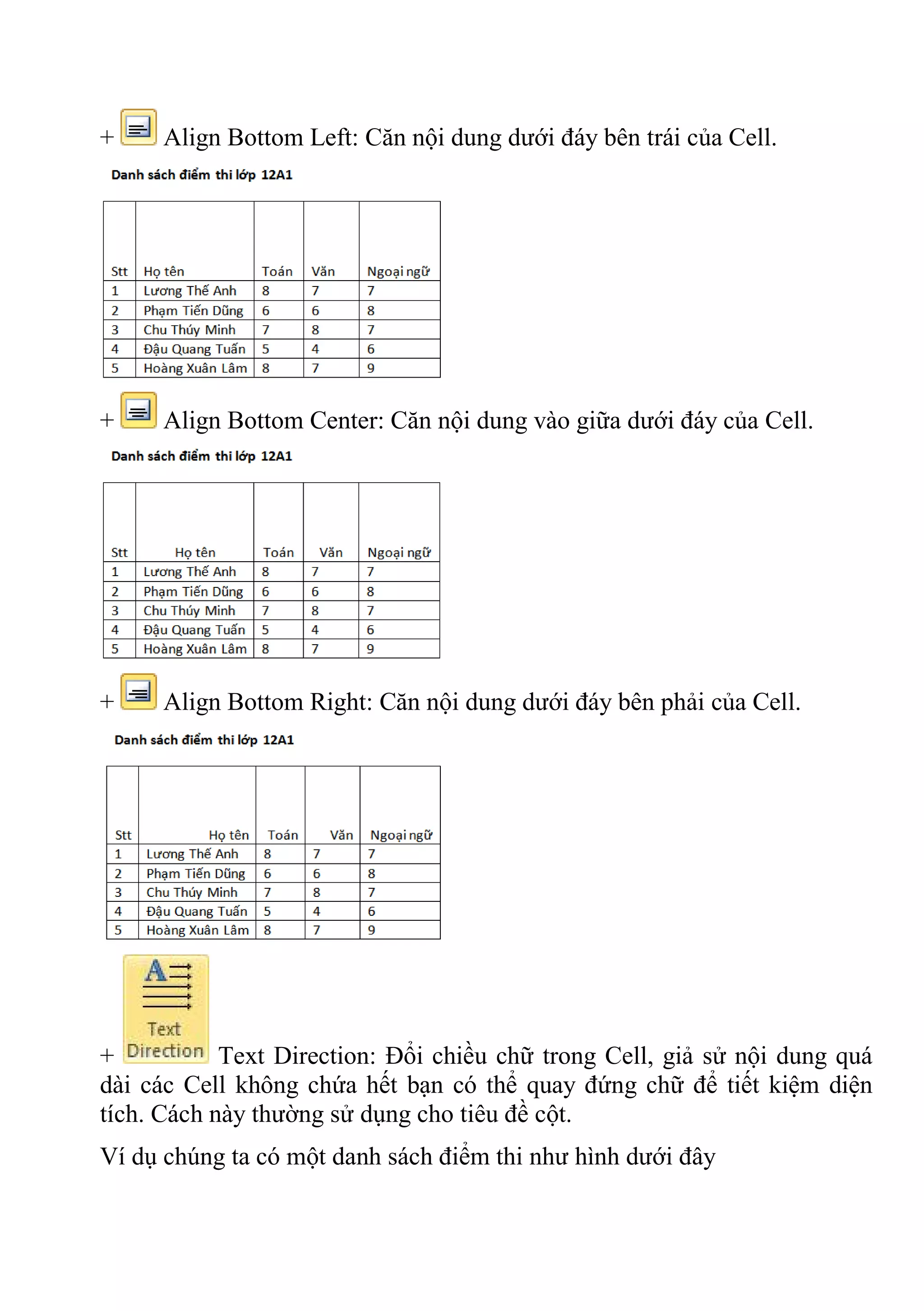 + Align Bottom Left: Căn nội dung dưới đáy bên trái của Cell.
+ Align Bottom Center: Căn nội dung vào giữa dưới đáy của Cell.
+ Align Bottom Right: Căn nội dung dưới đáy bên phải của Cell.
+ Text Direction: Đổi chiều chữ trong Cell, giả sử nội dung quá
dài các Cell không chứa hết bạn có thể quay đứng chữ để tiết kiệm diện
tích. Cách này thường sử dụng cho tiêu đề cột.
Ví dụ chúng ta có một danh sách điểm thi như hình dưới đây
 