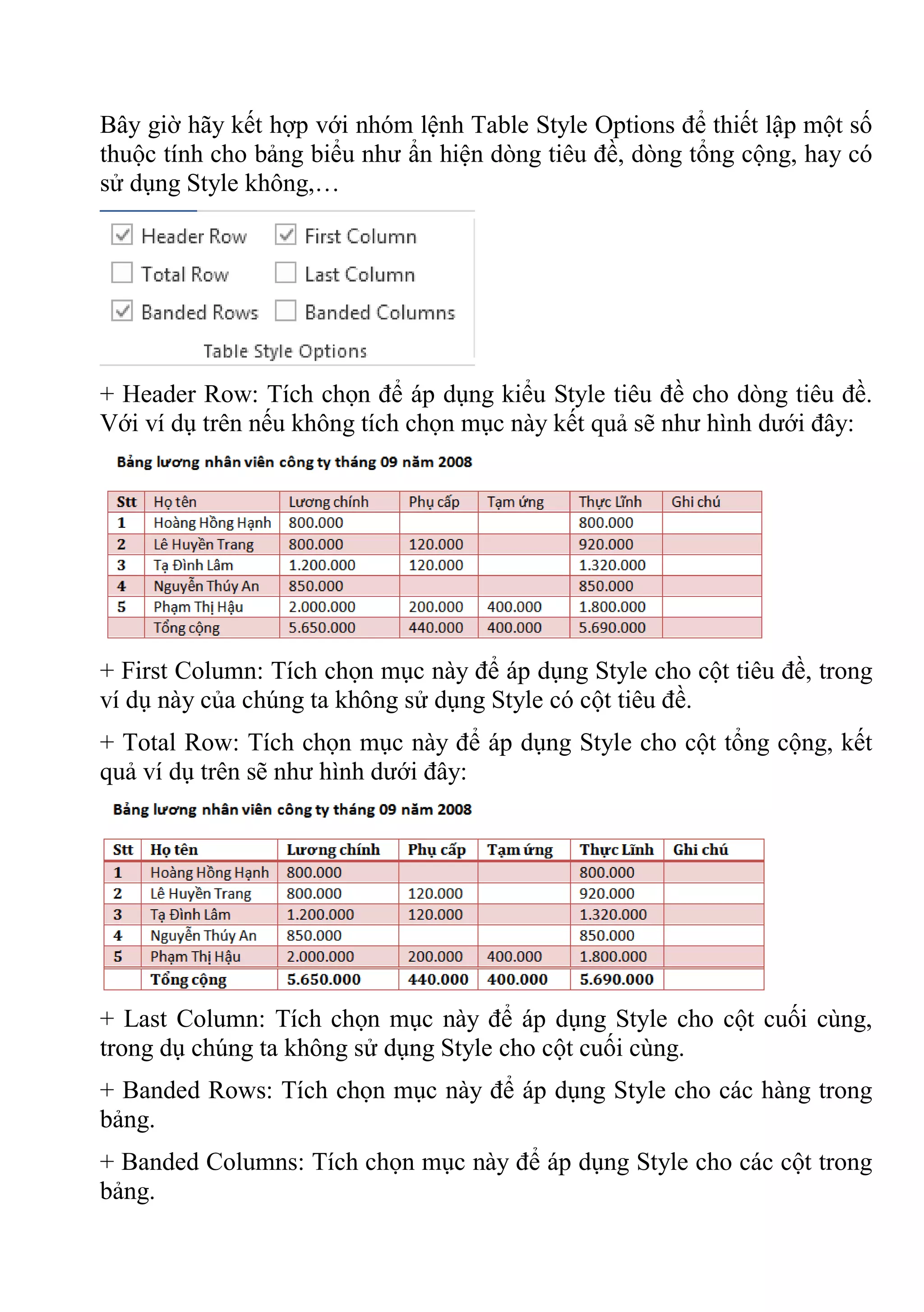 Bây giờ hãy kết hợp với nhóm lệnh Table Style Options để thiết lập một số
thuộc tính cho bảng biểu như ẩn hiện dòng tiêu đề, dòng tổng cộng, hay có
sử dụng Style không,…
+ Header Row: Tích chọn để áp dụng kiểu Style tiêu đề cho dòng tiêu đề.
Với ví dụ trên nếu không tích chọn mục này kết quả sẽ như hình dưới đây:
+ First Column: Tích chọn mục này để áp dụng Style cho cột tiêu đề, trong
ví dụ này của chúng ta không sử dụng Style có cột tiêu đề.
+ Total Row: Tích chọn mục này để áp dụng Style cho cột tổng cộng, kết
quả ví dụ trên sẽ như hình dưới đây:
+ Last Column: Tích chọn mục này để áp dụng Style cho cột cuối cùng,
trong dụ chúng ta không sử dụng Style cho cột cuối cùng.
+ Banded Rows: Tích chọn mục này để áp dụng Style cho các hàng trong
bảng.
+ Banded Columns: Tích chọn mục này để áp dụng Style cho các cột trong
bảng.
 