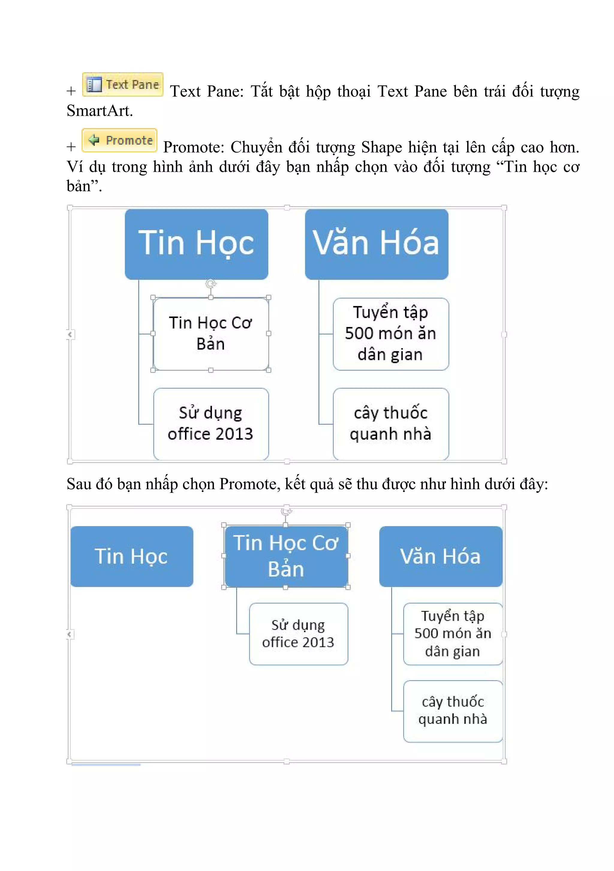 + Text Pane: Tắt bật hộp thoại Text Pane bên trái đối tượng
SmartArt.
+ Promote: Chuyển đối tượng Shape hiện tại lên cấp cao hơn.
Ví dụ trong hình ảnh dưới đây bạn nhấp chọn vào đối tượng “Tin học cơ
bản”.
Sau đó bạn nhấp chọn Promote, kết quả sẽ thu được như hình dưới đây:
 