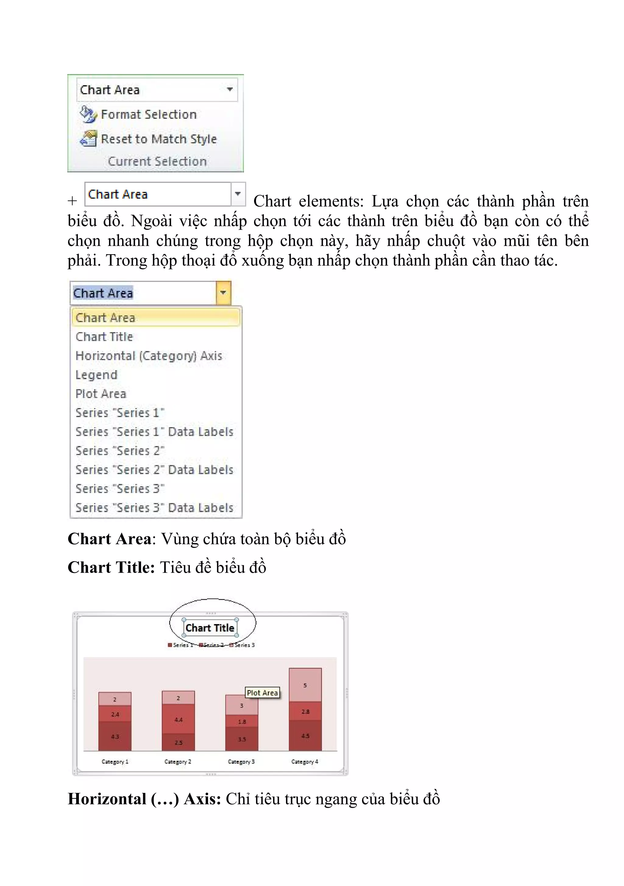 + Chart elements: Lựa chọn các thành phần trên
biểu đồ. Ngoài việc nhấp chọn tới các thành trên biểu đồ bạn còn có thể
chọn nhanh chúng trong hộp chọn này, hãy nhấp chuột vào mũi tên bên
phải. Trong hộp thoại đổ xuống bạn nhấp chọn thành phần cần thao tác.
Chart Area: Vùng chứa toàn bộ biểu đồ
Chart Title: Tiêu đề biểu đồ
Horizontal (…) Axis: Chỉ tiêu trục ngang của biểu đồ
 