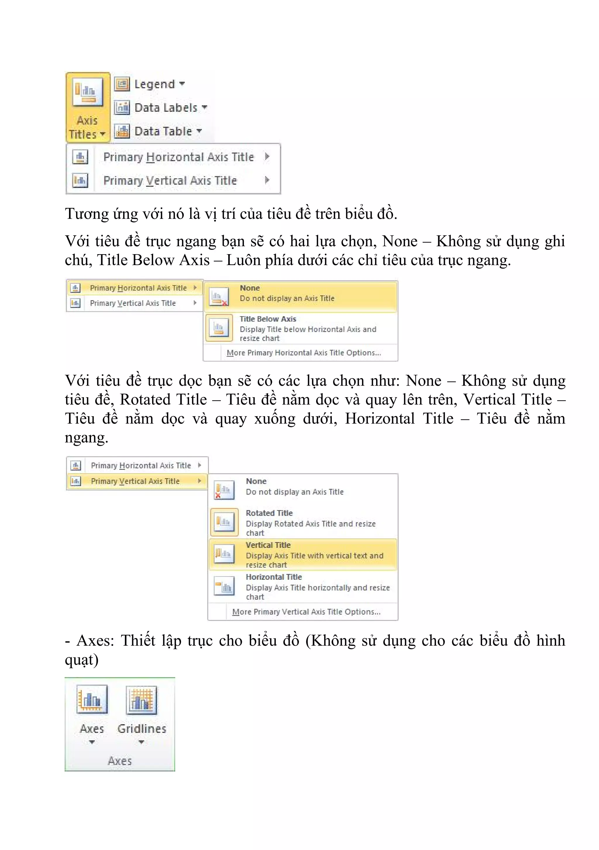 Tương ứng với nó là vị trí của tiêu đề trên biểu đồ.
Với tiêu đề trục ngang bạn sẽ có hai lựa chọn, None – Không sử dụng ghi
chú, Title Below Axis – Luôn phía dưới các chỉ tiêu của trục ngang.
Với tiêu đề trục dọc bạn sẽ có các lựa chọn như: None – Không sử dụng
tiêu đề, Rotated Title – Tiêu đề nằm dọc và quay lên trên, Vertical Title –
Tiêu đề nằm dọc và quay xuống dưới, Horizontal Title – Tiêu đề nằm
ngang.
- Axes: Thiết lập trục cho biểu đồ (Không sử dụng cho các biểu đồ hình
quạt)
 