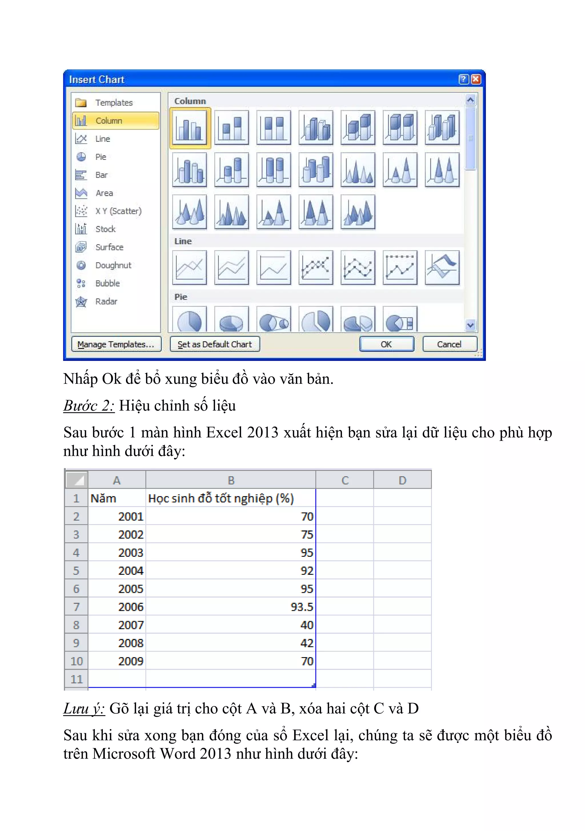 Nhấp Ok để bổ xung biểu đồ vào văn bản.
Bước 2: Hiệu chỉnh số liệu
Sau bước 1 màn hình Excel 2013 xuất hiện bạn sửa lại dữ liệu cho phù hợp
như hình dưới đây:
Lưu ý: Gõ lại giá trị cho cột A và B, xóa hai cột C và D
Sau khi sửa xong bạn đóng của sổ Excel lại, chúng ta sẽ được một biểu đồ
trên Microsoft Word 2013 như hình dưới đây:
 