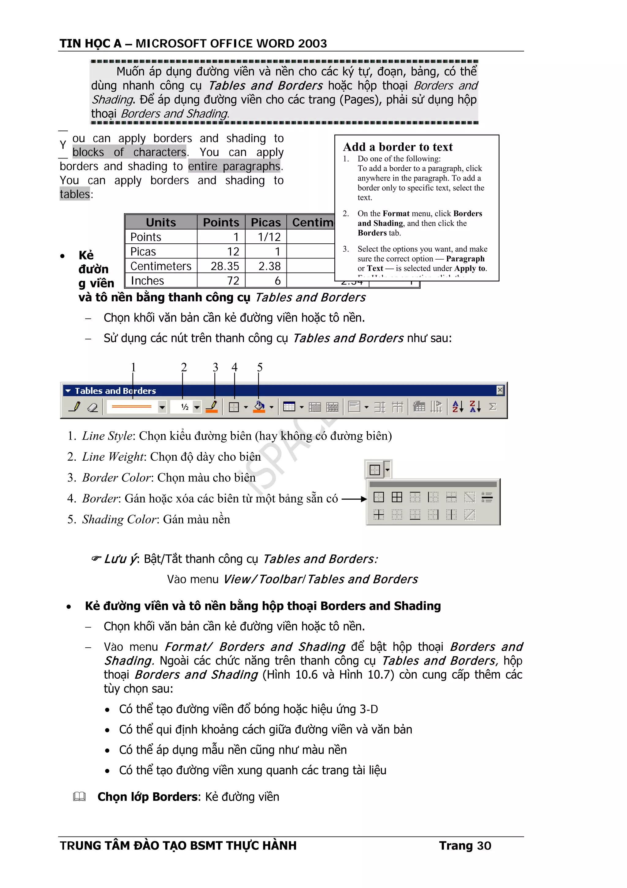 TIN HỌC A – MICROSOFT OFFICE WORD 2003
TRUNG TÂM ĐÀO TẠO BSMT THỰC HÀNH Trang 30
Muốn áp dụng đường viền và nền cho các ký tự, đoạn, bảng, có thể
dùng nhanh công cụ Tables and Borders hoặc hộp thoại Borders and
Shading. Để áp dụng đường viền cho các trang (Pages), phải sử dụng hộp
thoại Borders and Shading.
ou can apply borders and shading to
blocks of characters. You can apply
borders and shading to entire paragraphs.
You can apply borders and shading to
tables:
• Kẻ
đườn
g viền
và tô nền bằng thanh công cụ Tables and Borders
− Chọn khối văn bản cần kẻ đường viền hoặc tô nền.
− Sử dụng các nút trên thanh công cụ Tables and Borders như sau:
 Lưu ý: Bật/Tắt thanh công cụ Tables and Borders:
Vào menu View/ Toolbar/Tables and Borders
• Kẻ đường viền và tô nền bằng hộp thoại Borders and Shading
− Chọn khối văn bản cần kẻ đường viền hoặc tô nền.
− Vào menu Format/ Borders and Shading để bật hộp thoại Borders and
Shading. Ngoài các chức năng trên thanh công cụ Tables and Borders, hộp
thoại Borders and Shading (Hình 10.6 và Hình 10.7) còn cung cấp thêm các
tùy chọn sau:
• Có thể tạo đường viền đổ bóng hoặc hiệu ứng 3-D
• Có thể qui định khoảng cách giữa đường viền và văn bản
• Có thể áp dụng mẫu nền cũng như màu nền
• Có thể tạo đường viền xung quanh các trang tài liệu
 Chọn lớp Borders: Kẻ đường viền
Y
Units Points Picas Centimeters Inches
Points 1 1/12 .035 1/72
Picas 12 1 .42 1/6
Centimeters 28.35 2.38 1 .39
Inches 72 6 2.54 1
Add a border to text
1. Do one of the following:
To add a border to a paragraph, click
anywhere in the paragraph. To add a
border only to specific text, select the
text.
2. On the Format menu, click Borders
and Shading, and then click the
Borders tab.
3. Select the options you want, and make
sure the correct option — Paragraph
or Text — is selected under Apply to.
For Help on an option click the
1 2 3 4 5
1. Line Style: Chọn kiểu đường biên (hay không có đường biên)
2. Line Weight: Chọn độ dày cho biên
3. Border Color: Chọn màu cho biên
4. Border: Gán hoặc xóa các biên từ một bảng sẵn có
5. Shading Color: Gán màu nền
 