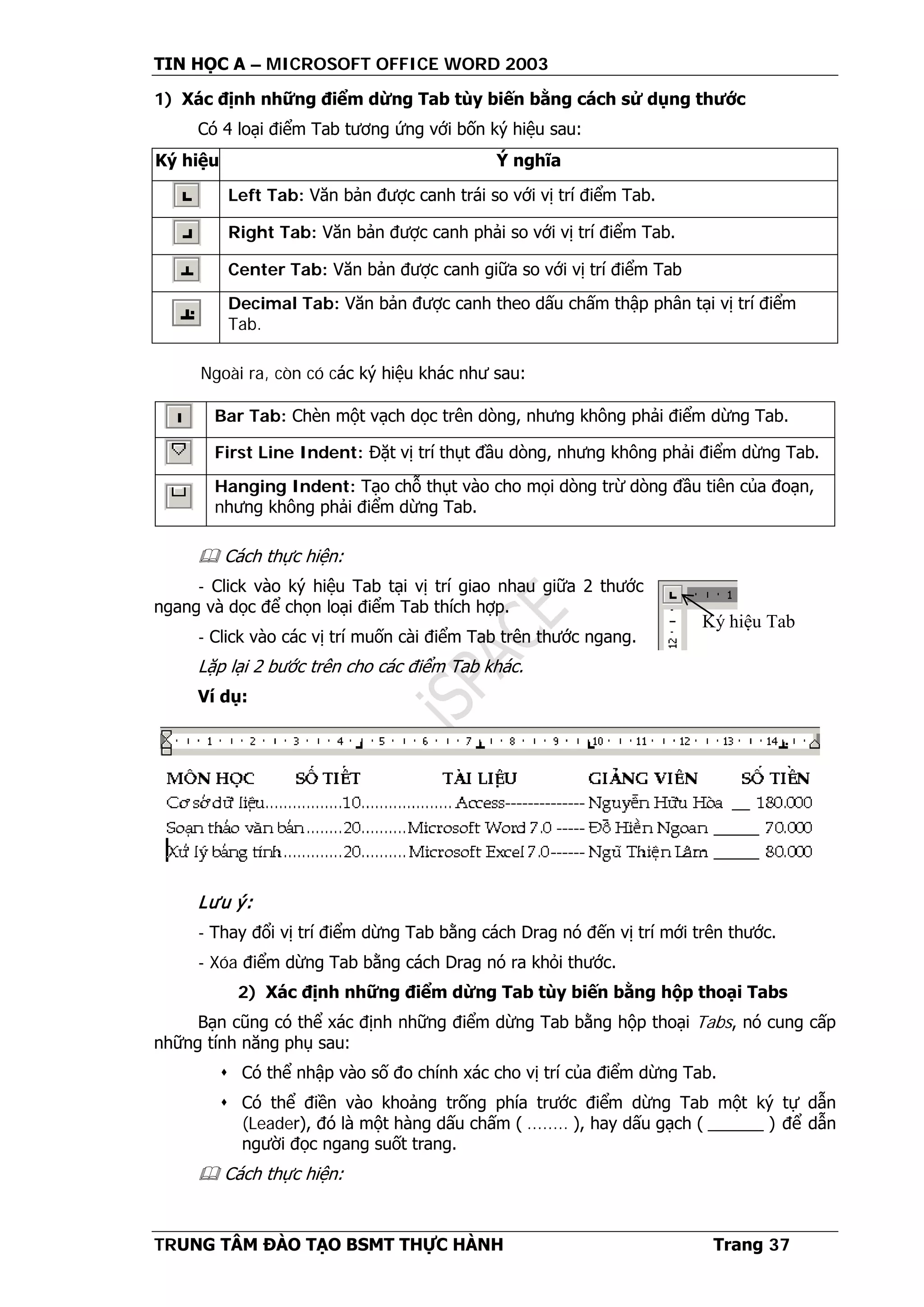 TIN HỌC A – MICROSOFT OFFICE WORD 2003
TRUNG TÂM ĐÀO TẠO BSMT THỰC HÀNH Trang 37
1) Xác định những điểm dừng Tab tùy biến bằng cách sử dụng thước
Có 4 loại điểm Tab tương ứng với bốn ký hiệu sau:
Ký hiệu Ý nghĩa
Left Tab: Văn bản được canh trái so với vị trí điểm Tab.
Right Tab: Văn bản được canh phải so với vị trí điểm Tab.
Center Tab: Văn bản được canh giữa so với vị trí điểm Tab
Decimal Tab: Văn bản được canh theo dấu chấm thập phân tại vị trí điểm
Tab.
Ngoài ra, còn có các ký hiệu khác như sau:
Bar Tab: Chèn một vạch dọc trên dòng, nhưng không phải điểm dừng Tab.
First Line Indent: Đặt vị trí thụt đầu dòng, nhưng không phải điểm dừng Tab.
Hanging Indent: Tạo chỗ thụt vào cho mọi dòng trừ dòng đầu tiên của đoạn,
nhưng không phải điểm dừng Tab.
 Cách thực hiện:
- Click vào ký hiệu Tab tại vị trí giao nhau giữa 2 thước
ngang và dọc để chọn loại điểm Tab thích hợp.
- Click vào các vị trí muốn cài điểm Tab trên thước ngang.
Lặp lại 2 bước trên cho các điểm Tab khác.
Ví dụ:
Lưu ý:
- Thay đổi vị trí điểm dừng Tab bằng cách Drag nó đến vị trí mới trên thước.
- Xóa điểm dừng Tab bằng cách Drag nó ra khỏi thước.
2) Xác định những điểm dừng Tab tùy biến bằng hộp thoại Tabs
Bạn cũng có thể xác định những điểm dừng Tab bằng hộp thoại Tabs, nó cung cấp
những tính năng phụ sau:
 Có thể nhập vào số đo chính xác cho vị trí của điểm dừng Tab.
 Có thể điền vào khoảng trống phía trước điểm dừng Tab một ký tự dẫn
(Leader), đó là một hàng dấu chấm ( ........ ), hay dấu gạch ( ______ ) để dẫn
người đọc ngang suốt trang.
 Cách thực hiện:
Ký hiệu Tab
 