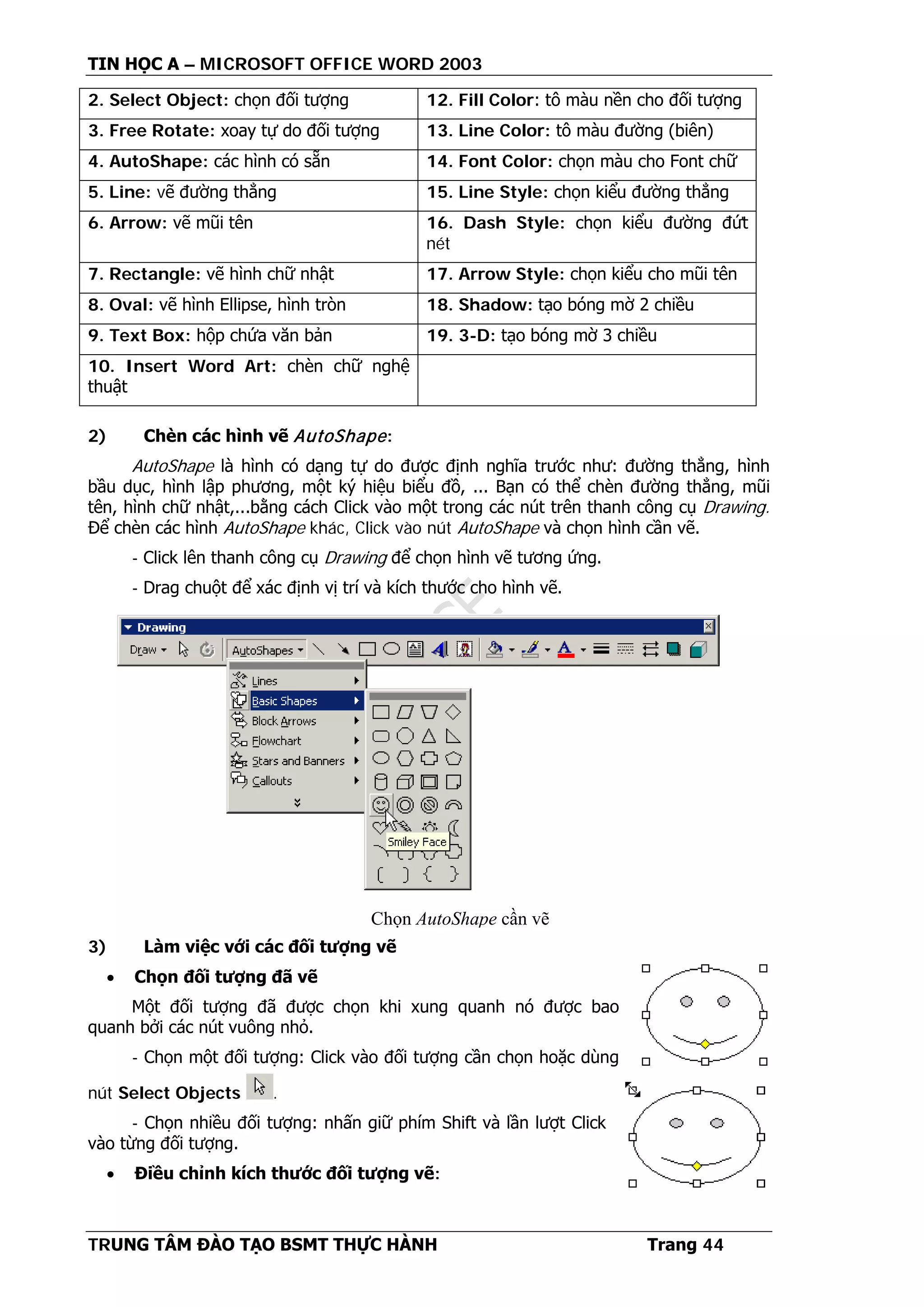 TIN HỌC A – MICROSOFT OFFICE WORD 2003
TRUNG TÂM ĐÀO TẠO BSMT THỰC HÀNH Trang 44
2. Select Object: chọn đối tượng 12. Fill Color: tô màu nền cho đối tượng
3. Free Rotate: xoay tự do đối tượng 13. Line Color: tô màu đường (biên)
4. AutoShape: các hình có sẵn 14. Font Color: chọn màu cho Font chữ
5. Line: vẽ đường thẳng 15. Line Style: chọn kiểu đường thẳng
6. Arrow: vẽ mũi tên 16. Dash Style: chọn kiểu đường đứt
nét
7. Rectangle: vẽ hình chữ nhật 17. Arrow Style: chọn kiểu cho mũi tên
8. Oval: vẽ hình Ellipse, hình tròn 18. Shadow: tạo bóng mờ 2 chiều
9. Text Box: hộp chứa văn bản 19. 3-D: tạo bóng mờ 3 chiều
10. Insert Word Art: chèn chữ nghệ
thuật
2) Chèn các hình vẽ AutoShape:
AutoShape là hình có dạng tự do được định nghĩa trước như: đường thẳng, hình
bầu dục, hình lập phương, một ký hiệu biểu đồ, ... Bạn có thể chèn đường thẳng, mũi
tên, hình chữ nhật,...bằng cách Click vào một trong các nút trên thanh công cụ Drawing.
Để chèn các hình AutoShape khác, Click vào nút AutoShape và chọn hình cần vẽ.
- Click lên thanh công cụ Drawing để chọn hình vẽ tương ứng.
- Drag chuột để xác định vị trí và kích thước cho hình vẽ.
3) Làm việc với các đối tượng vẽ
• Chọn đối tượng đã vẽ
Một đối tượng đã được chọn khi xung quanh nó được bao
quanh bởi các nút vuông nhỏ.
- Chọn một đối tượng: Click vào đối tượng cần chọn hoặc dùng
nút Select Objects .
- Chọn nhiều đối tượng: nhấn giữ phím Shift và lần lượt Click
vào từng đối tượng.
• Điều chỉnh kích thước đối tượng vẽ:
Chọn AutoShape cần vẽ
 