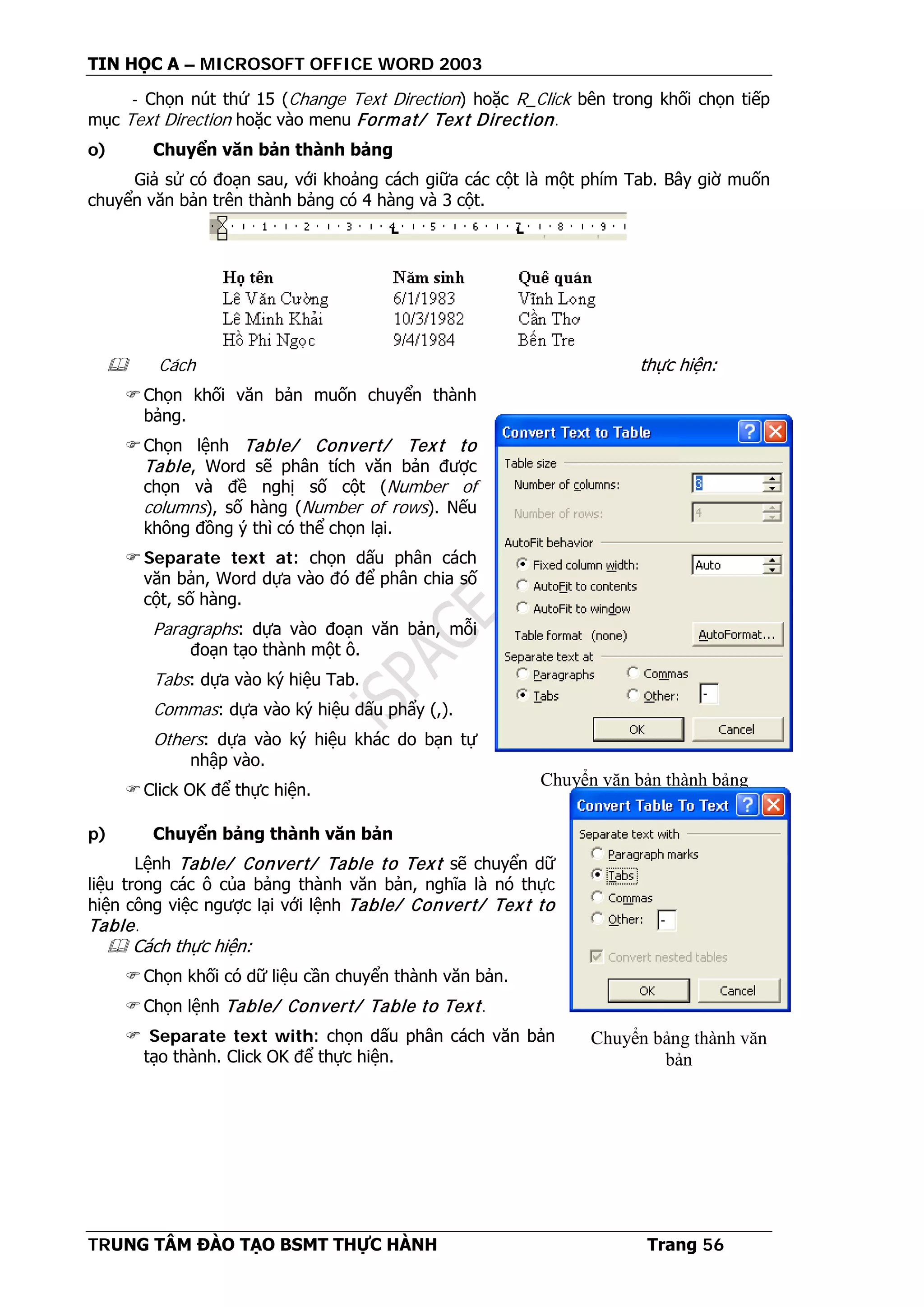 TIN HỌC A – MICROSOFT OFFICE WORD 2003
TRUNG TÂM ĐÀO TẠO BSMT THỰC HÀNH Trang 56
- Chọn nút thứ 15 (Change Text Direction) hoặc R_Click bên trong khối chọn tiếp
mục Text Direction hoặc vào menu Format/ Text Direction.
o) Chuyển văn bản thành bảng
Giả sử có đoạn sau, với khoảng cách giữa các cột là một phím Tab. Bây giờ muốn
chuyển văn bản trên thành bảng có 4 hàng và 3 cột.
 Cách thực hiện:
Chọn khối văn bản muốn chuyển thành
bảng.
Chọn lệnh Table/ Convert/ Text to
Table, Word sẽ phân tích văn bản được
chọn và đề nghị số cột (Number of
columns), số hàng (Number of rows). Nếu
không đồng ý thì có thể chọn lại.
Separate text at: chọn dấu phân cách
văn bản, Word dựa vào đó để phân chia số
cột, số hàng.
Paragraphs: dựa vào đoạn văn bản, mỗi
đoạn tạo thành một ô.
Tabs: dựa vào ký hiệu Tab.
Commas: dựa vào ký hiệu dấu phẩy (,).
Others: dựa vào ký hiệu khác do bạn tự
nhập vào.
Click OK để thực hiện.
p) Chuyển bảng thành văn bản
Lệnh Table/ Convert/ Table to Text sẽ chuyển dữ
liệu trong các ô của bảng thành văn bản, nghĩa là nó thực
hiện công việc ngược lại với lệnh Table/ Convert/ Text to
Table.
 Cách thực hiện:
Chọn khối có dữ liệu cần chuyển thành văn bản.
Chọn lệnh Table/ Convert/ Table to Text.
 Separate text with: chọn dấu phân cách văn bản
tạo thành. Click OK để thực hiện.
Chuyển văn bản thành bảng
Chuyển bảng thành văn
bản
 