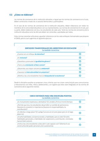 Gúia para la elaboración e implementación de las normas de convivencia ...