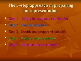 The 5–step approach in preparing for a presentation Step 1 Define the audience and the aim  Step 2 Plan the structure Step 3 Decide and prepare visual aids Step 4 Prepare the presentation Step 5 Rehearse the presentation 