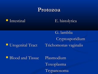 ProtozoaProtozoa
 IntestinalIntestinal E. histolyticaE. histolytica
G. lambliaG. lamblia
CryptosporidiumCryptosporidium
 Urogenital TractUrogenital Tract Trichomonas vaginalisTrichomonas vaginalis
 Blood and TissueBlood and Tissue PlasmodiumPlasmodium
ToxoplasmaToxoplasma
TrypanosomaTrypanosoma
 