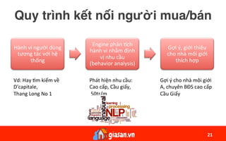 Quy trình kết nối người mua/bán
Hành	vi	người	dùng	
tương	tác	với	hệ	
thống	
Engine	phân	ch	
hành	vi	nhằm	định	
vị	nhu	cầu	
(behavior	analysis)		
Gợi	ý,	giới	thiệu	
cho	nhà	môi	giới	
thích	hợp		
21	
Vd:	Hay	jm	kiếm	về	
D'capitale,		
Thang	Long	No	1	
	
Phát	hiện	nhu	cầu:		
Cao	cấp,	Cầu	giấy,	
	50tr/m	
Gợi	ý	cho	nhà	môi	giới		
A,	chuyên	BĐS	cao	cấp	
Cầu	Giấy		
 
