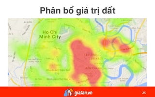 Phân bố giá trị đất
25	
 