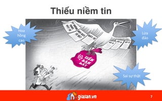 Thiếu niềm tin
7	
Lừa	
đảo	
Hoa	
hồng	
cao		
Sai	sự	thật	
 