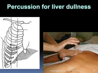 11/29/2010 25rangsima@chiangmai.ac.th
 