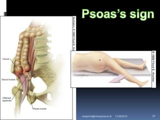 11/29/2010 37rangsima@chiangmai.ac.th
 