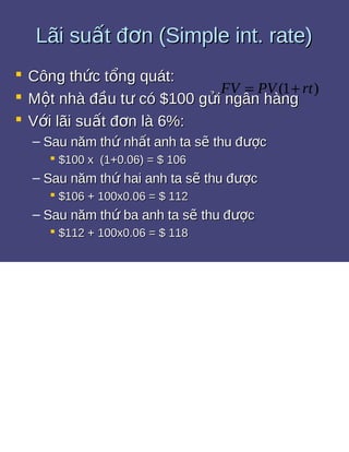 Bài tập giá trị thời gian của tiền tệ 1