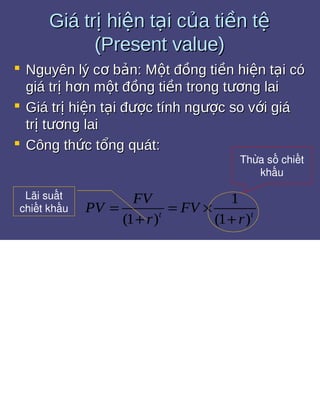 Bài tập giá trị thời gian của tiền tệ 1
