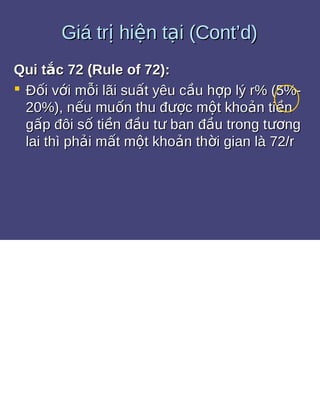 Bài tập giá trị thời gian của tiền tệ 1