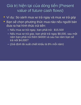 Bài tập giá trị thời gian của tiền tệ 1