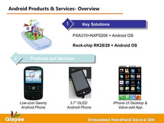 Android Products & Services- Overview


                           1        Key Solutions

                               PXA310+NXP5209 + Android OS

                               Rock-chip RK28/29 + Android OS


  2        Products and Services




      Low-cost Qwerty        3.7” OLED              iPhone UI Desktop &
       Android Phone        Android Phone              Value-add App.
 