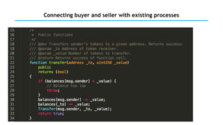 Connecting buyer and seller with existing processes
 