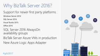 #gib2017
Why BizTalk Server 2016?
Support for newer first party platforms
SQL Server 2016 AlwaysOn
availability groups
BizTalk Server Azure VMs in production
New Azure Logic Apps Adapter
 