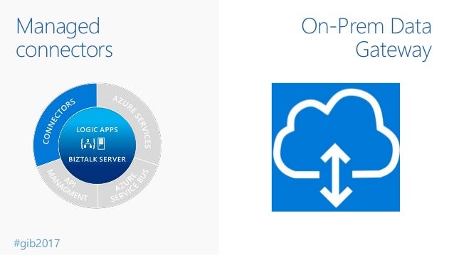 Logic Apps & BizTalk Server 2016