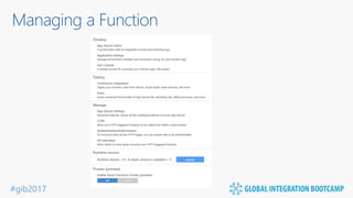 #gib2017
Managing a Function
 
