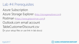 #gib2017
Lab #4 Prerequisites
Azure Subscription
Azure Storage Explorer (http://storageexplorer.com)
Postman (https://www.getpostman.com/)
Outlook.com email account
TableCustomerDiscount.csv
(in your setup files or use link in lab doco)
 