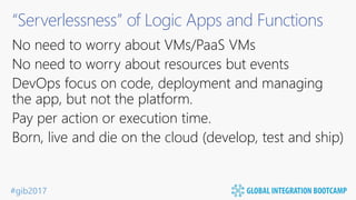 #gib2017
“Serverlessness” of Logic Apps and Functions
No need to worry about VMs/PaaS VMs
No need to worry about resources but events
DevOps focus on code, deployment and managing
the app, but not the platform.
Pay per action or execution time.
Born, live and die on the cloud (develop, test and ship)
 