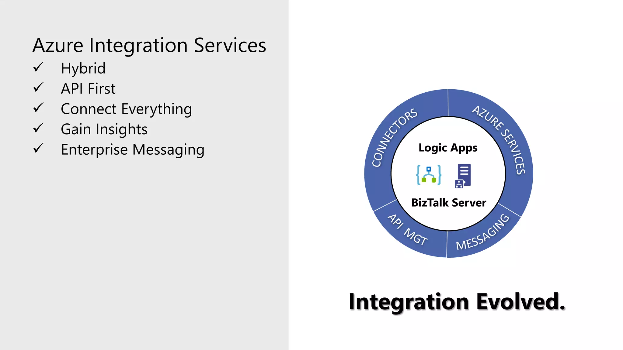 Serverless Computing in Azure | PPTX | Cloud Computing | Internet
