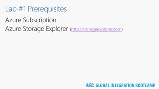 Serverless Computing in Azure | PPTX