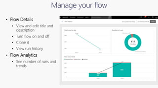 Manage your flow
• Flow Details
• Flow Analytics
 