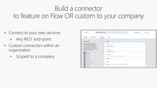 Build a connector
to feature on Flow OR custom to your company
• Connect to your own services
• Custom connectors within a...