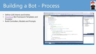 Building a Bot - Process
• Define LUIS Intents and Entities
• Download Bot Framework Templates and
Emulator
• Build Contro...