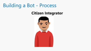 Building a Bot - Process
Citizen Integrator
 