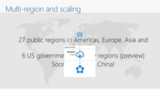Azure API Management | PPTX | Cloud Computing | Internet
