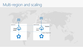 Multi-region and scaling
 