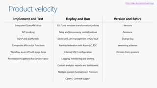 Product velocity
Implement and Test Deploy and Run Version and Retire
Integrated OpenAPI Editor XSLT and template transformation policies Versions
API mocking Retry and concurrency control policies Revisions
SOAP and SOAP2REST Secret and cert management in Key Vault Change log
Composite APIs out of Functions Identity federation with Azure AD B2C Versioning schemes
Workflow as an API with Logic Apps Internal VNET configuration Versions from revisions
Microservices gateway for Service Fabric Logging, monitoring and alerting
Custom analytics reports and dashboards
Multiple custom hostnames in Premium
OpenID Connect support
http://aka.ms/apimroadmap
 