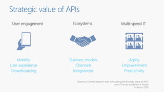 Feature-Based Comparison Of The Azure Api Management Tiers – EPIMGQ